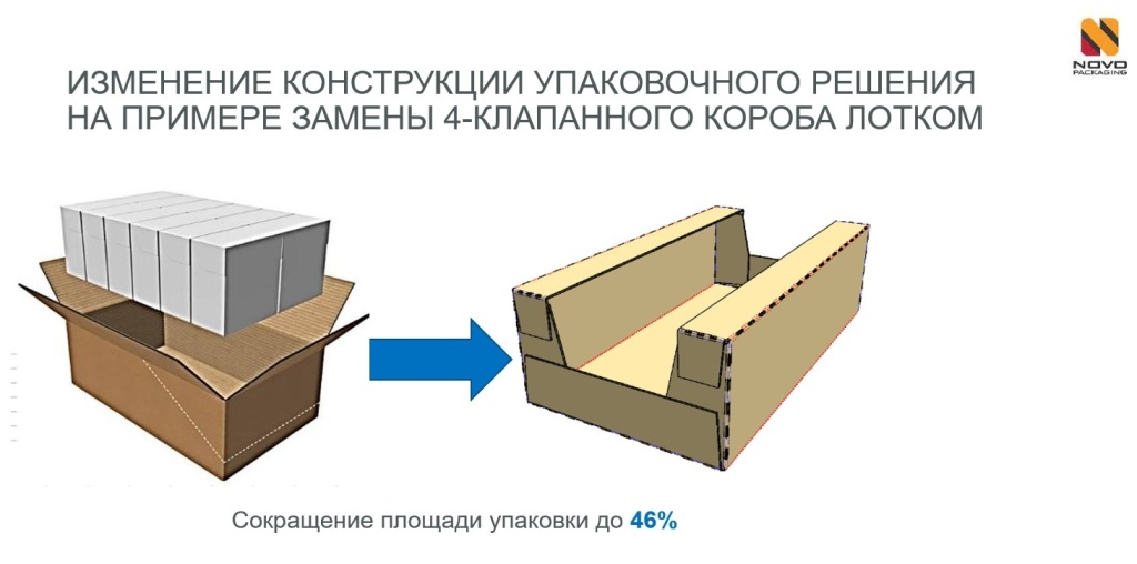 замена_короба_лотком.jpg замена_короба_лотком.jpg